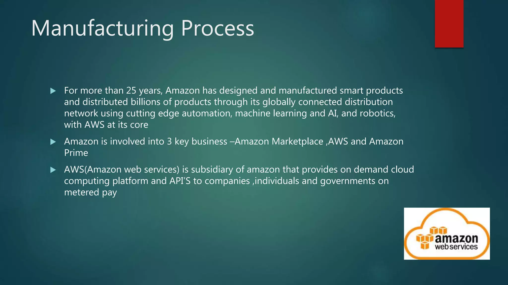 Manufacturing Process
 For more than 25 years, Amazon has designed and manufactured smart products
and distributed billions of products through its globally connected distribution
network using cutting edge automation, machine learning and AI, and robotics,
with AWS at its core
 Amazon is involved into 3 key business –Amazon Marketplace ,AWS and Amazon
Prime
 AWS(Amazon web services) is subsidiary of amazon that provides on demand cloud
computing platform and API’S to companies ,individuals and governments on
metered pay
 