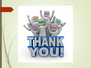 Case Study  - Marketing Research Ethical or More Profitable 