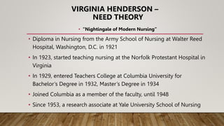 VIRGINIA HENDERSON –
NEED THEORY
• “Nightingale of Modern Nursing”
• Diploma in Nursing from the Army School of Nursing at Walter Reed
Hospital, Washington, D.C. in 1921
• In 1923, started teaching nursing at the Norfolk Protestant Hospital in
Virginia
• In 1929, entered Teachers College at Columbia University for
Bachelor’s Degree in 1932, Master’s Degree in 1934
• Joined Columbia as a member of the faculty, until 1948
• Since 1953, a research associate at Yale University School of Nursing
 
