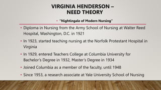 Need Theory Virginia Henderson Theory