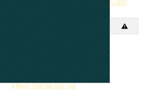 A PHRASE STRUCTURE RULES FOR
CLAUSES CL → NP
Aux VP
Using these rules, we
draw the following
simple tree diagrams:
 