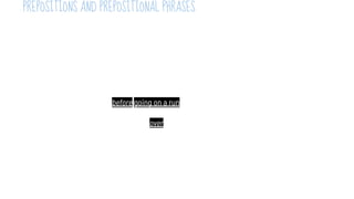 PREPOSITIONS AND PREPOSITIONAL PHRASES
❏ Syntactically, prepositions (P) are typically followed by NP objects:
in/on/under/over/around/above the rocks
P + NP
❏ Some prepositions, like adverbs and adjectives, can be modified by degree words
(right/straight/clear).
E.g. She ran right/straight/clear into/on/under/over/around/above the rock.
❏ Prepositions can also be followed by VP and by another prepositional phrase (PP):
You should never eat before going on a run.
P +VP
You can see wildflowers growing over under a tree.
P +PP
Phrase structure rule
PP → (Deg) P (XP)
XP : a phrase of any category
 