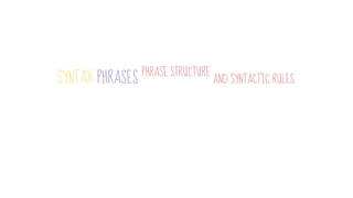 SYNTAX PHRASES PHRASE STRUCTURE
AND SYNTACTIC RULES
 