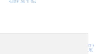 MOVEMENT AND DELETION
Consider the following sentences:
- Lorraine has emptied the garbage.
- Has Lorraine emptied the garbage?
This pair of sentences illustrates the operation of subject-auxiliary inversion (SAI).
- The auxiliary verb moved from its basic position (to the right of the subject NP Lorraine)
to sentence-initial position (to the left of the subject NP).
- The relationship between the first sentence and the second: we actually derive the
second one from the first by movement—in this case, by SAI.
DEEP
AND
 