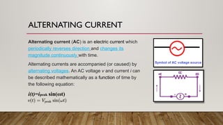 Group 4 BEE_Alternating_Current _Circuits.pptx