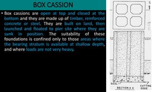 Well Foundation | PPTX
