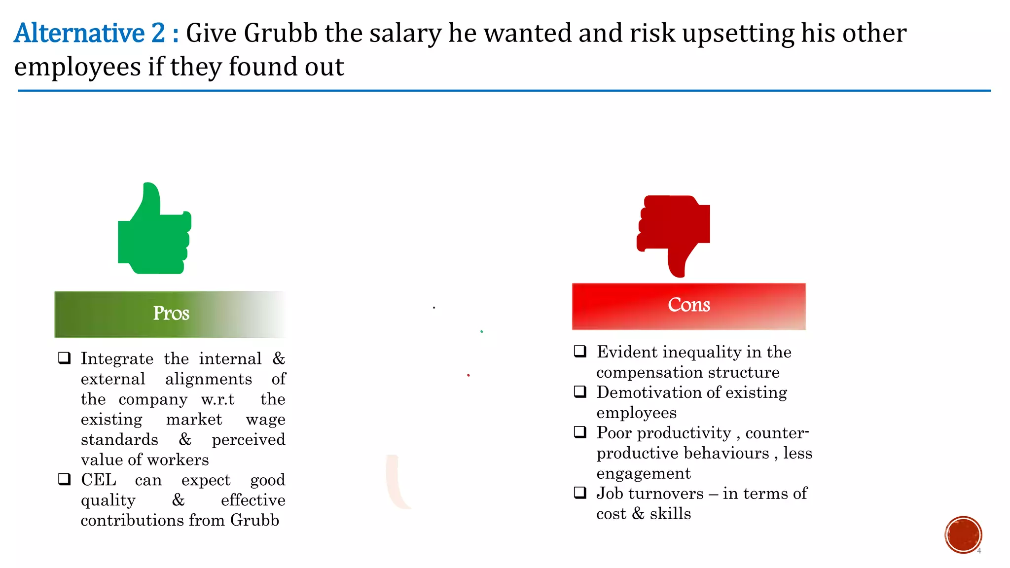 4
Alternative 2 : Give Grubb the salary he wanted and risk upsetting his other
employees if they found out
.
 Integrate the internal &
external alignments of
the company w.r.t the
existing market wage
standards & perceived
value of workers
 CEL can expect good
quality & effective
contributions from Grubb
 Evident inequality in the
compensation structure
 Demotivation of existing
employees
 Poor productivity , counter-
productive behaviours , less
engagement
 Job turnovers – in terms of
cost & skills
Pros Cons
 