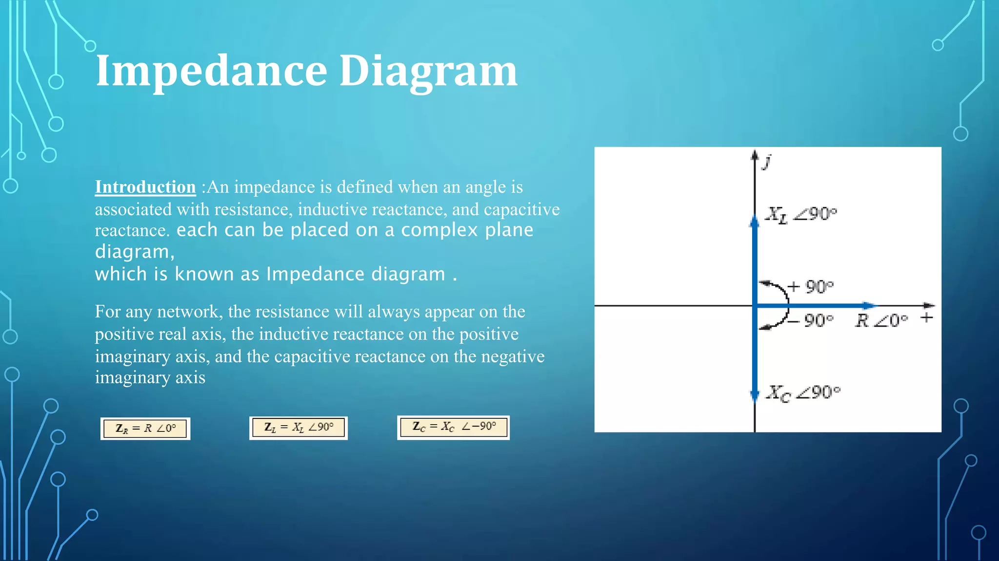 Impedance Diagram
Introduction :An impedance is defined when an angle is
associated with resistance, inductive reactance, and capacitive
reactance. each can be placed on a complex plane
diagram,
which is known as Impedance diagram .
For any network, the resistance will always appear on the
positive real axis, the inductive reactance on the positive
imaginary axis, and the capacitive reactance on the negative
imaginary axis
 