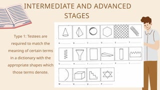 Type 1: Testees are
required to match the
meaning of certain terms
in a dictionary with the
appropriate shapes which
those terms denote.
INTERMEDIATE AND ADVANCED
STAGES
 