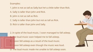 Examples:
1. John is not as tall as Sally but he's a little taller than Rick.
A. Sally is taller than John and Rick.
B. John is not as tall as Rick.
C. Sally is taller than John but not as tall as Rick.
D. Rick is taller than John and Sally.
2. In spite of the loud music, I soon managed to fall asleep.
A. The loud music soon helped me to fall asleep.
B. I soon fell asleep as a result of the loud music.
C. I soon fell asleep even though the music was loud.
D. The loud music made me unable to fall asleep soon.
 
