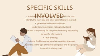 SPECIFIC SKILLS
INVOLVED
• anticipate and predict what will come next in the text:
• identify the main idea and other salient features in a text;
• generalise and draw conclusions:
• understand information not explicitly stated
• skim and scan (looking for the general meaning and reading
for specific information);
• read critically;
• adopt a flexible approach and vary reading strategies
according to the type of material being read and the purpose
for which it is being read.
 