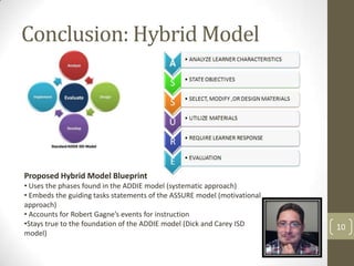 Conclusion: Hybrid Model




Proposed Hybrid Model Blueprint
• Uses the phases found in the ADDIE model (systematic approach)
• Embeds the guiding tasks statements of the ASSURE model (motivational
approach)
• Accounts for Robert Gagne’s events for instruction
•Stays true to the foundation of the ADDIE model (Dick and Carey ISD      10
model)
 