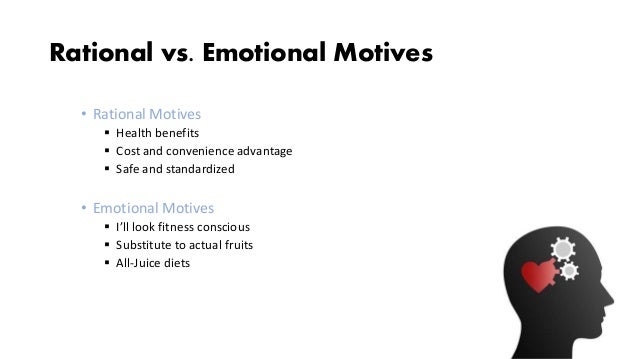 Group 4 consumer motivation 