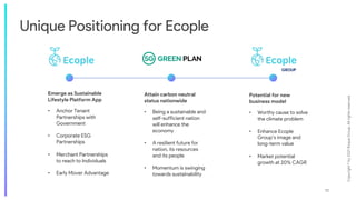 Copyright
©
by
2021
Roque
Group.
All
rights
reserved.
11
Unique Positioning for Ecople
Emerge as Sustainable
Lifestyle Platform App
• Anchor Tenant
Partnerships with
Government
• Corporate ESG
Partnerships
• Merchant Partnerships
to reach to Individuals
• Early Mover Advantage
Potential for new
business model
• Worthy cause to solve
the climate problem
• Enhance Ecople
Group’s image and
long-term value
• Market potential
growth at 20% CAGR
Attain carbon neutral
status nationwide
• Being a sustainable and
self-sufficient nation
will enhance the
economy
• A resilient future for
nation, its resources
and its people
• Momentum is swinging
towards sustainability
GROUP
 