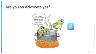 Copyright
©
by
2021
Roque
Group.
All
rights
reserved.
12
Are you an Advocate yet?
 