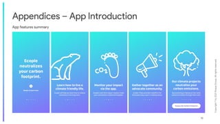 Copyright
©
by
2021
Roque
Group.
All
rights
reserved.
15
Appendices – App Introduction
App features summary
 