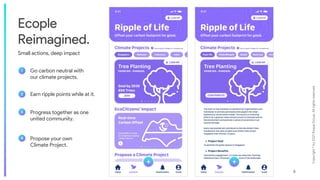 Copyright
©
by
2021
Roque
Group.
All
rights
reserved.
8
Small actions, deep impact
1
2
3
Go carbon neutral with
our climate projects.
Earn ripple points while at it.
4
Progress together as one
united community.
Propose your own
Climate Project.
Ecople
Reimagined.
 