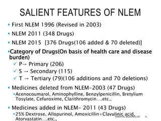  First NLEM 1996 (Revised in 2003)
 NLEM 2011 (348 Drugs)
 NLEM 2015 [376 Drugs(106 added & 70 deleted)]
Category of Drugs(On basis of health care and disease
burden)
 P→ Primary (206)
 S → Secondary (115)
 T → Tertiary (79)(106 additions and 70 deletions)
 Medicines deleted from NLEM-2003 (47 Drugs)
Acenocoumarol, Aminophylline, Benzylpenicillin, Bretylium
Tosylate, Cefuroxime, Clarithromycin….etc.,
 Medicines added in NLEM- 2011 (43 Drugs)
25% Dextrose, Allopurinol, Amoxicillin+Clavulinic acid,
Atorvastatin….etc.,
SALIENT FEATURES OF NLEM
13ESSENTIAL MEDICINES LIST
 