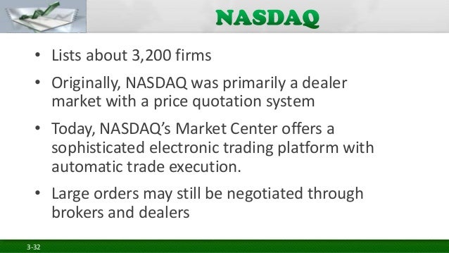 Nasdaq automated trading system