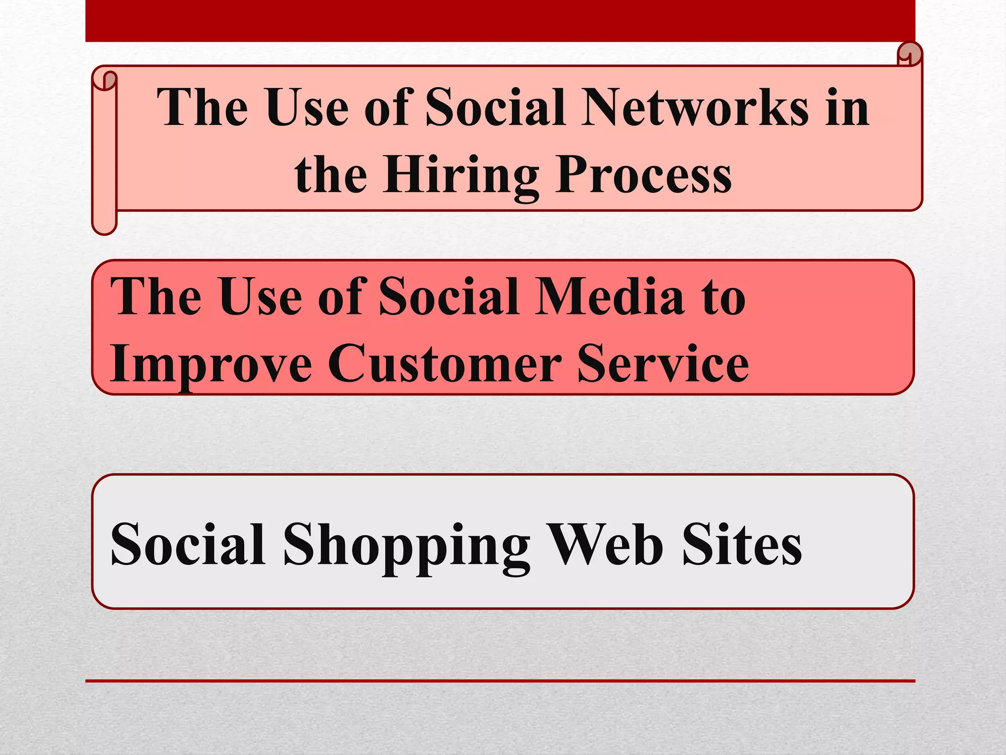 The Use of Social Networks in
the Hiring Process
The Use of Social Media to
Improve Customer Service
Social Shopping Web Sites
 
