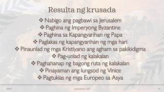 20XX presentation title 19
Resulta ng krusada
❖Nabigo ang pagbawi sa Jerusalem
❖Paghina ng Imperyong Byzantine
❖Paghina sa Kapangyarihan ng Papa
❖Paglakas ng kapangyarihan ng mga hari
❖Pinaunlad ng mga Kristiyano ang agham sa pakikidigma
❖Pag-unlad ng kalakalan
❖Paghahanap ng bagong ruta ng kalakalan
❖Pinayaman ang lungsod ng Vinice
❖Pagtuklas ng mga Europeo sa Asya
 