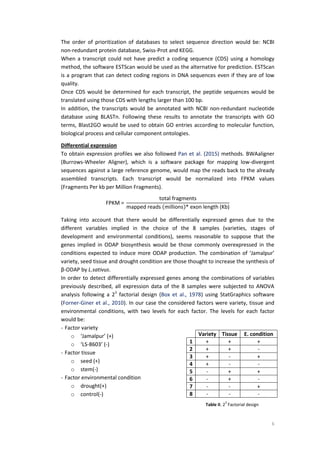 6
The order of prioritization of databases to select sequence direction would be: NCBI
non-redundant protein database, Swiss-Prot and KEGG.
When a transcript could not have predict a coding sequence (CDS) using a homology
method, the software ESTScan would be used as the alternative for prediction. ESTScan
is a program that can detect coding regions in DNA sequences even if they are of low
quality.
Once CDS would be determined for each transcript, the peptide sequences would be
translated using those CDS with lengths larger than 100 bp.
In addition, the transcripts would be annotated with NCBI non-redundant nucleotide
database using BLASTn. Following these results to annotate the transcripts with GO
terms, Blast2GO would be used to obtain GO entries according to molecular function,
biological process and cellular component ontologies.
Differential expression
To obtain expression profiles we also followed Pan et al. (2015) methods. BWAaligner
(Burrows-Wheeler Aligner), which is a software package for mapping low-divergent
sequences against a large reference genome, would map the reads back to the already
assembled transcripts. Each transcript would be normalized into FPKM values
(Fragments Per kb per Million Fragments).
FPKM =
total fragments
mapped reads (millions)* exon length (Kb)
Taking into account that there would be differentially expressed genes due to the
different variables implied in the choice of the 8 samples (varieties, stages of
development and environmental conditions), seems reasonable to suppose that the
genes implied in ODAP biosynthesis would be those commonly overexpressed in the
conditions expected to induce more ODAP production. The combination of ‘Jamalpur’
variety, seed tissue and drought condition are those thought to increase the synthesis of
β-ODAP by L.sativus.
In order to detect differentially expressed genes among the combinations of variables
previously described, all expression data of the 8 samples were subjected to ANOVA
analysis following a 23
factorial design (Box et al., 1978) using StatGraphics software
(Forner-Giner et al., 2010). In our case the considered factors were variety, tissue and
environmental conditions, with two levels for each factor. The levels for each factor
would be:
- Factor variety
o ‘Jamalpur’ (+)
o ‘LS-8603’ (-)
- Factor tissue
o seed (+)
o stem(-)
- Factor environmental condition
o drought(+)
o control(-)
Variety Tissue E. condition
1 + + +
2 + + -
3 + - +
4 + - -
5 - + +
6 - + -
7 - - +
8 - - -
Table II. 2
3
Factorial design
 
