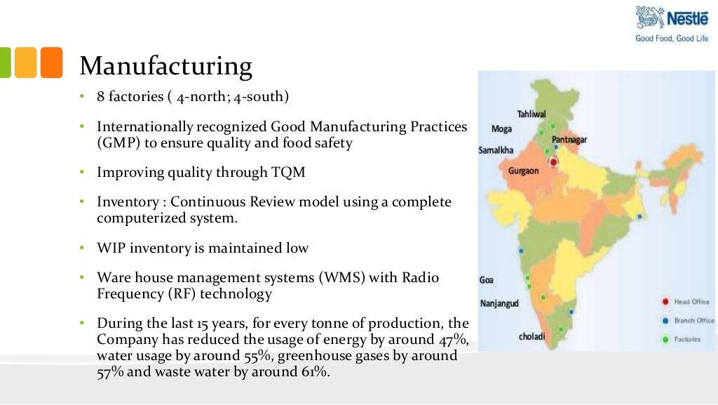 Supply Chain Analysis of Nestle