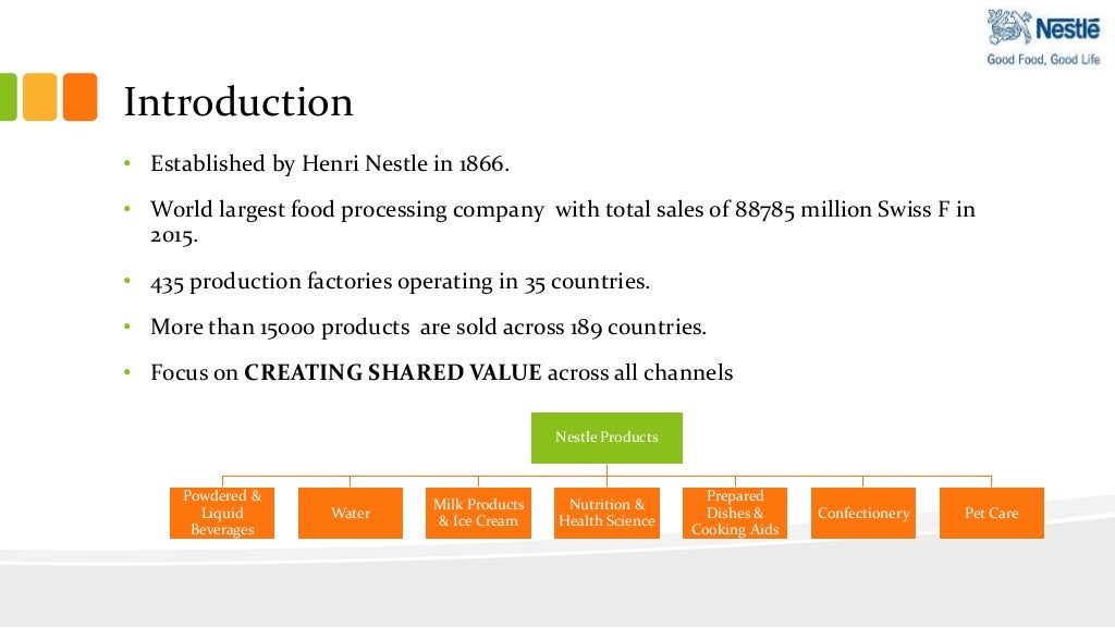 Supply Chain Analysis of Nestle