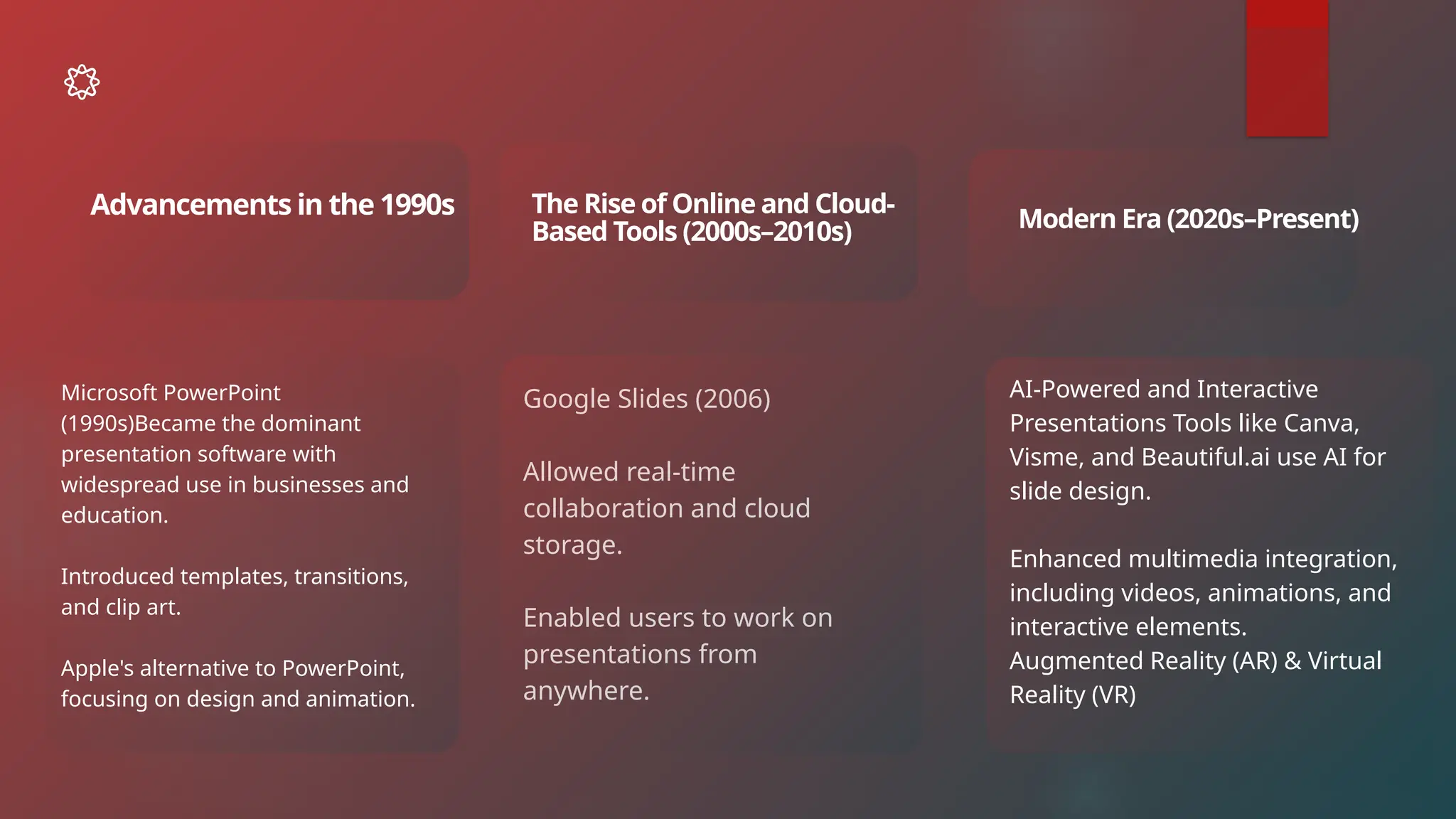 Microsoft PowerPoint
(1990s)Became the dominant
presentation software with
widespread use in businesses and
education.
Introduced templates, transitions,
and clip art.
Apple's alternative to PowerPoint,
focusing on design and animation.
Advancements in the 1990s The Rise of Online and Cloud-
Based Tools (2000s–2010s) Modern Era (2020s–Present)
Google Slides (2006)
Allowed real-time
collaboration and cloud
storage.
Enabled users to work on
presentations from
anywhere.
AI-Powered and Interactive
Presentations Tools like Canva,
Visme, and Beautiful.ai use AI for
slide design.
Enhanced multimedia integration,
including videos, animations, and
interactive elements.
Augmented Reality (AR) & Virtual
Reality (VR)
 