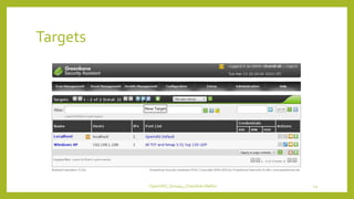 Targets
OpenVAS_Group4_Chandrak-Melbin 24
 