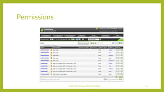 Permissions
OpenVAS_Group4_Chandrak-Melbin 27
 