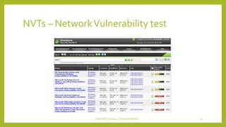 NVTs – NetworkVulnerability test
OpenVAS_Group4_Chandrak-Melbin 31
 