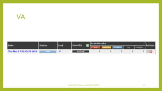 VA
OpenVAS_Group4_Chandrak-Melbin 62
 