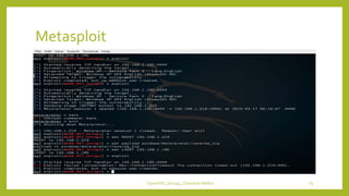 Metasploit
OpenVAS_Group4_Chandrak-Melbin 63
 