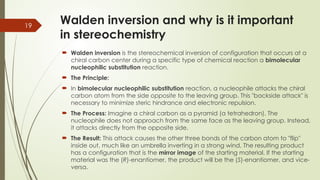 Why Inversion Is Important Group 4 organic chemistry presentation 2.pptx