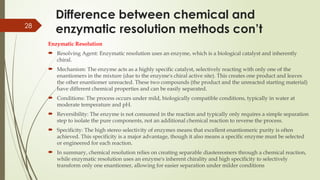 Group 4 organic chemistry presentation 2.pptx