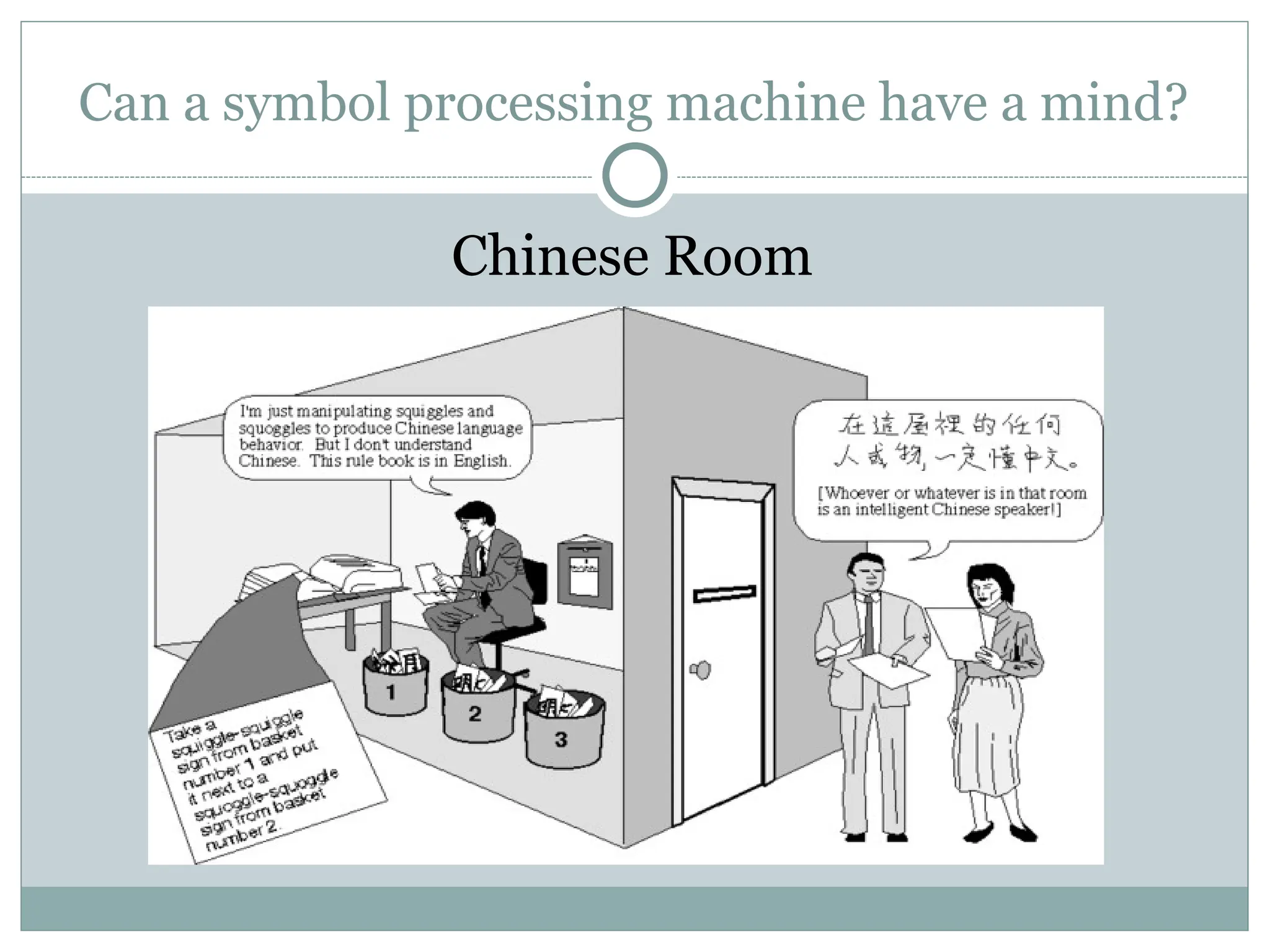 Can a symbol processing machine have a mind?
Chinese Room
 