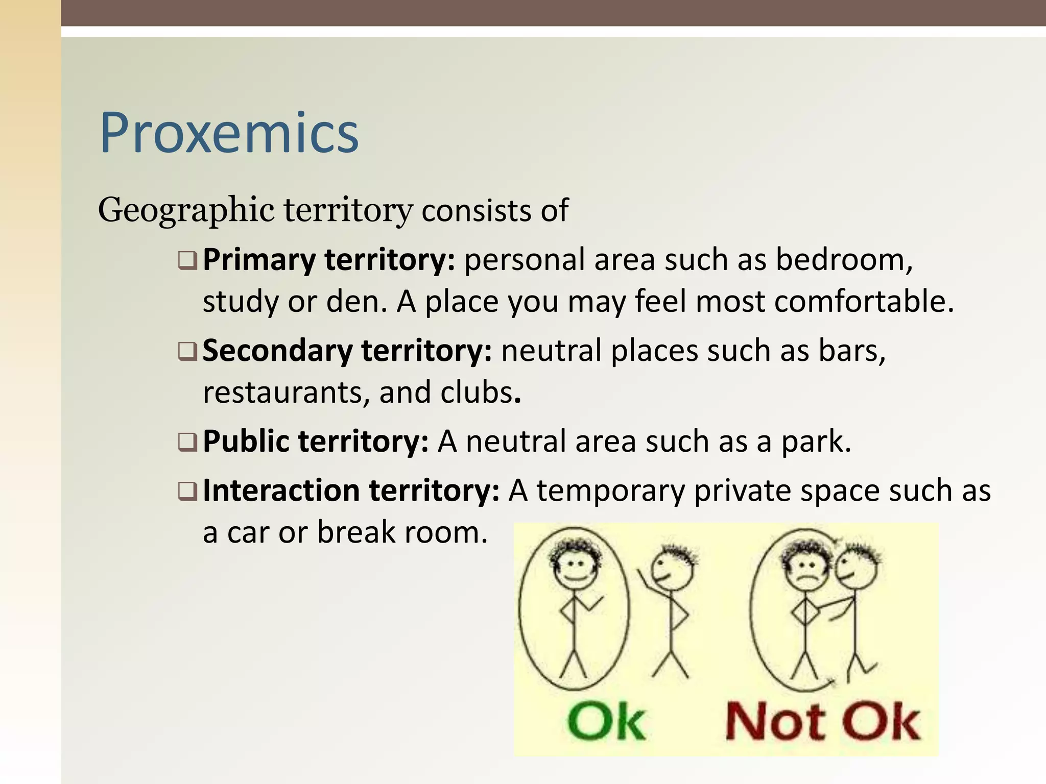Geographic territory consists of
Primary territory: personal area such as bedroom,
study or den. A place you may feel most comfortable.
Secondary territory: neutral places such as bars,
restaurants, and clubs.
Public territory: A neutral area such as a park.
Interaction territory: A temporary private space such as
a car or break room.
Proxemics
 