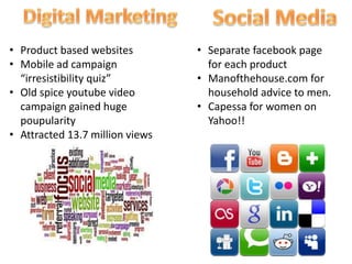 • Product based websites
• Mobile ad campaign
“irresistibility quiz”
• Old spice youtube video
campaign gained huge
poupularity
• Attracted 13.7 million views
• Separate facebook page
for each product
• Manofthehouse.com for
household advice to men.
• Capessa for women on
Yahoo!!
