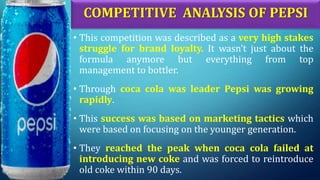COMPETITIVE ANALYSIS OF PEPSI
 