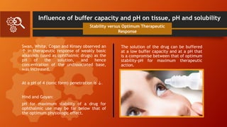 Influence of buffer capacity and pH on tissue, pH and solubility
Swan, White, Cogan and Kinsey observed an
↑ in therapeutic response of weakly basic
alkaloids (used as ophthalmic drugs) as the
pH of the solution, and hence
concentration of the undissociated base,
was increased.
At a pH of 4 (ionic form) penetration is ↓.
Hind and Goyan:
pH for maximum stability of a drug for
ophthalmic use may be far below that of
the optimum physiologic effect.
Stability versus Optimum Therapeutic
Response
The solution of the drug can be buffered
at a low buffer capacity and at a pH that
is a compromise between that of optimum
stability-pH for maximum therapeutic
action.
 