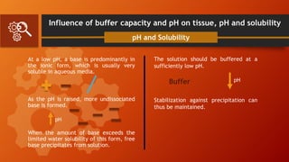 Influence of buffer capacity and pH on tissue, pH and solubility
At a low pH, a base is predominantly in
the ionic form, which is usually very
soluble in aqueous media.
As the pH is raised, more undissociated
base is formed.
When the amount of base exceeds the
limited water solubility of this form, free
base precipitates from solution.
pH and Solubility
The solution should be buffered at a
sufficiently low pH.
Stabilization against precipitation can
thus be maintained.
pH
Buffer pH
 