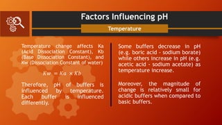 Factors Influencing pH
Temperature change affects Ka
(Acid Dissociation Constant), Kb
(Base Dissociation Constant), and
Kw (Dissociation Constant of water)
𝐾𝑤 = 𝐾𝑎 × 𝐾𝑏
Temperature
Therefore, pH of buffers is
influenced by temperature.
Each buffer is influenced
differently.
Some buffers decrease in pH
(e.g. boric acid - sodium borate)
while others increase in pH (e.g.
acetic acid - sodium acetate) as
temperature increase.
Moreover, the magnitude of
change is relatively small for
acidic buffers when compared to
basic buffers.
 