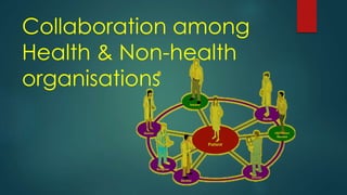 Collaboration among
Health & Non-health
organisations
 
