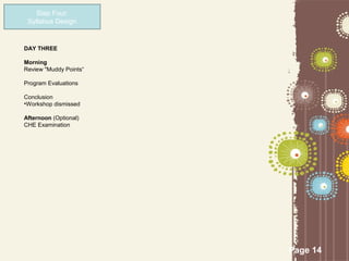 Step Four:
 Syllabus Design


DAY THREE

Morning
Review "Muddy Points“

Program Evaluations

Conclusion
•Workshop dismissed

Afternoon (Optional)
CHE Examination




                        Page 14
 