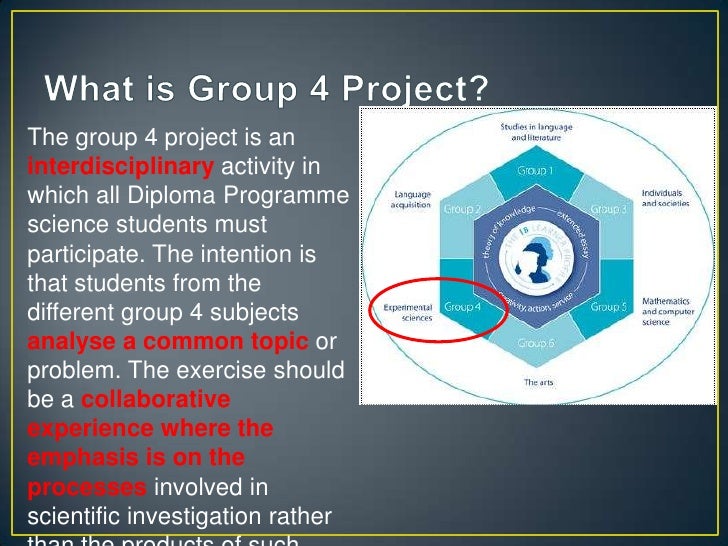ib g4 project example Group 4 project biology4friends.