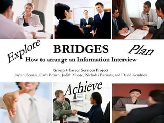 BRIDGES How to arrange an Information Interview Group 4 Career Services Project Joylani Sconza, Carly Brown, Judith Moore, Nicholas Parsons, and David Kendrick Explore Plan Achieve 