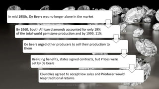 In mid 1950s, De Beers was no longer alone in the market
By 1960, South African diamonds accounted for only 19%
of the total world gemstone production and by 1999, 11%
De beers urged other producers to sell their production to
them
Realizing benefits, states signed contracts, but Prices were
set by de beers
Countries agreed to accept low sales and Producer would
reap traditional returns
Symbiosis Institute of Business Management, Bengaluru 11
 