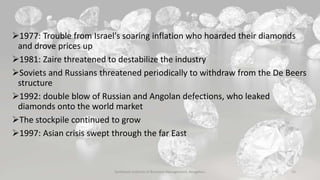 1977: Trouble from Israel's soaring inflation who hoarded their diamonds
and drove prices up
1981: Zaire threatened to destabilize the industry
Soviets and Russians threatened periodically to withdraw from the De Beers
structure
1992: double blow of Russian and Angolan defections, who leaked
diamonds onto the world market
The stockpile continued to grow
1997: Asian crisis swept through the far East
Symbiosis Institute of Business Management, Bengaluru 15
 