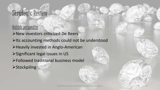 Strategic Review
Outside perspective
New investors criticized De Beers
Its accounting methods could not be understood
Heavily invested in Anglo-American
Significant legal issues in US
Followed traditional business model
Stockpiling
Symbiosis Institute of Business Management, Bengaluru 17
 